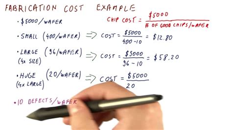 how to estimate metal fabrication|shop rates for metal fabrication.